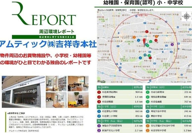 Spacious 3BR Family Home in Koganei - View 1
