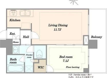 Luxury 1BR Near Nishi-Shinjuku Station - View 1